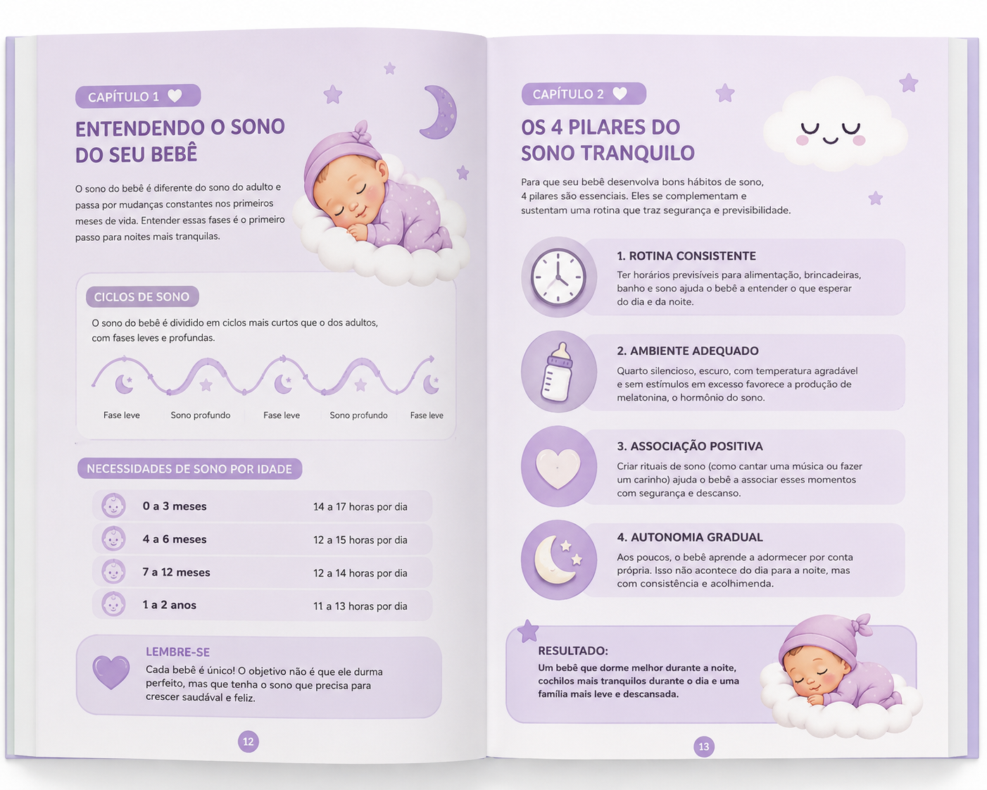 Mockup do curso